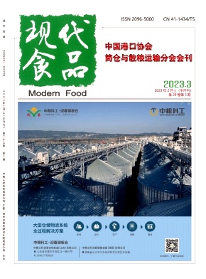 《现代食品》杂志