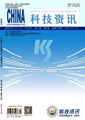 《科技资讯》杂志